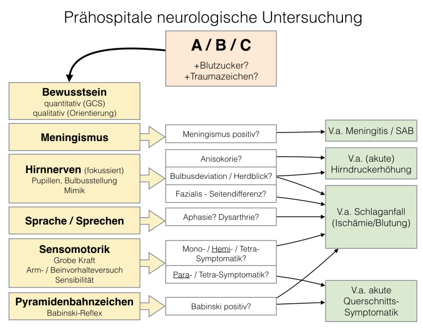 Bildschirmfoto 2017-09-14 um 18.59.17.png