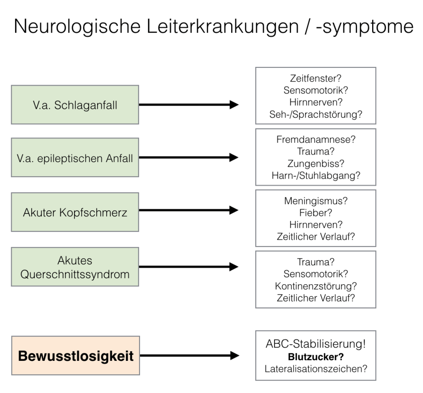 Bildschirmfoto 2017-09-14 um 19.01.06.png